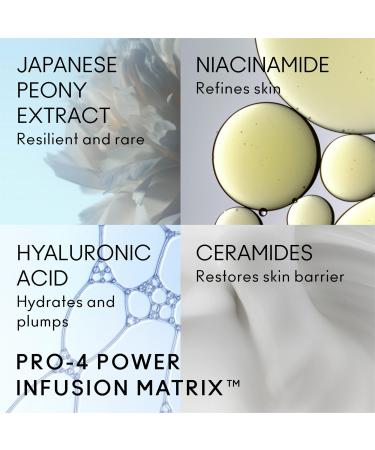 Discover MAC Mini Hyper Real Serumizer Skin Balancing Hydration Serum 0.50 oz - Elevate Your Style Instantly! - Buy Online on GoSupps.com