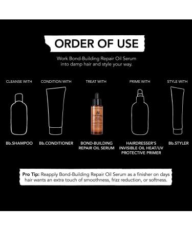 Bumble and bumble Bond-Building Repair Hair Oil Serum 1.62 oz - Transform Your Style with the Best Innovation Today! - Buy Online on GoSupps.com