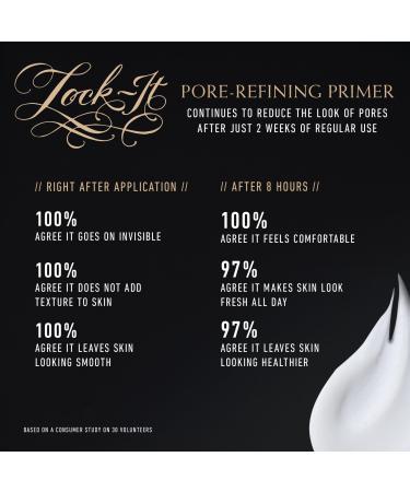 KVD Beauty Lock-It Pore-Refining Primer 1.0 oz - Discover Premium Quality Shop now! - Buy Online on GoSupps.com