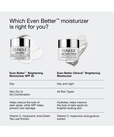 Clinique Even Better Clinical Brightening Moisturizer 1.7 oz - Transform Your Style with the Best Innovation Today! - Buy Online on GoSupps.com