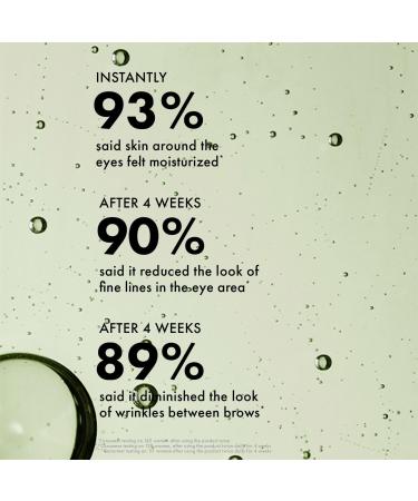 Origins Plantscription Wrinkle Correction Eye Cream with Encapsulated Retinol 0.5 oz - Transform Your Style with the Best Innovation Today! - Buy Online on GoSupps.com