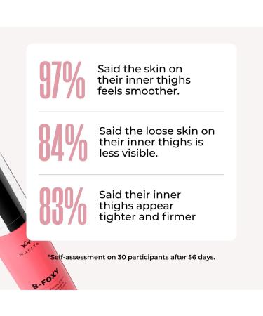 Discover MAÃ‹LYS B-FOXY Inner Thigh Firming Cream 3.38 oz - Elevate Your Style Instantly! - Buy Online on GoSupps.com