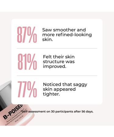 Discover MAÃ‹LYS B-POISED Neck & DÃ©colletÃ© Firming Cream 1.7 oz - Elevate Your Style Instantly! - Buy Online on GoSupps.com