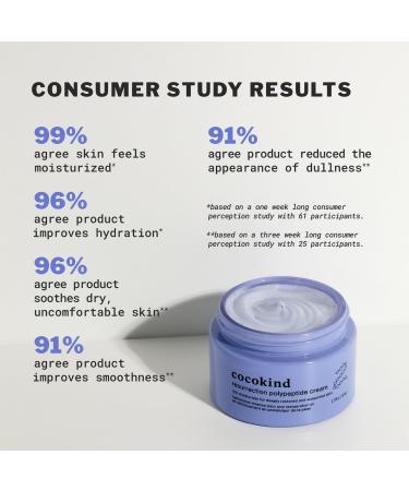 Discover cocokind Resurrection Polypeptide Cream 1.7 oz - Elevate Your Style Instantly! - Buy Online on GoSupps.com
