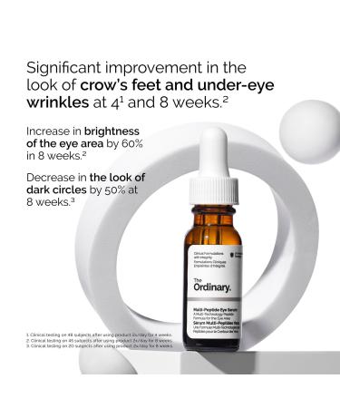 Discover The Ordinary Multi-Peptide Anti-Aging Eye Serum - Elevate Your Style Instantly! - Buy Online on GoSupps.com