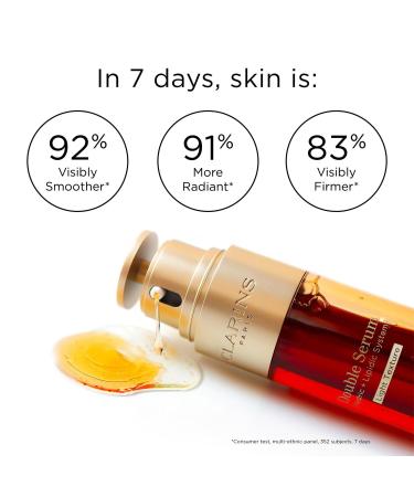 Clarins Double Serum Light Texture Firming & Smoothing Anti-Aging Concentrate 1.6 oz - Transform Your Style with the Best Innovation Today! - Buy Online on GoSupps.com