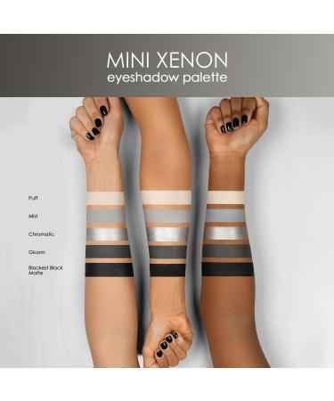 Discover NATASHA DENONA Mini Xenon Eyeshadow Palette 0.14 oz - Elevate Your Style Instantly! - Buy Online on GoSupps.com