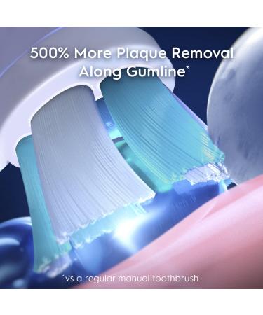 Discover Oral-B iO Series 4 Rechargeable Toothbrush - Elevate Your Style Instantly! - Buy Online on GoSupps.com