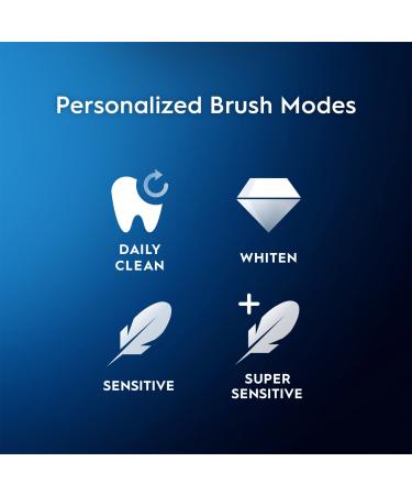 Discover Oral-B iO Series 4 Rechargeable Toothbrush - Elevate Your Style Instantly! - Buy Online on GoSupps.com