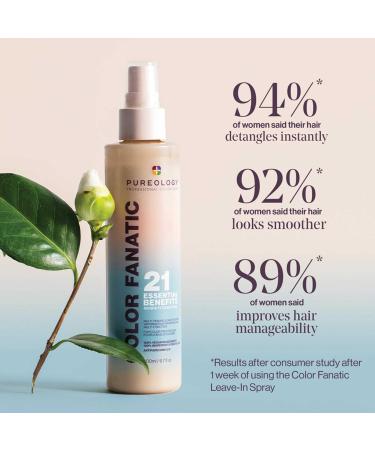 Discover Pureology Travel Size Color Fanatic Multi-Tasking Leave-In Conditioner 1.0 oz - Elevate Your Style Instantly! - Buy Online on GoSupps.com