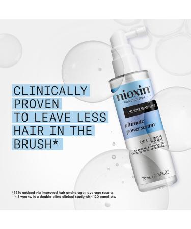 Nioxin Nioxin Ultimate Power Serum 2.3 oz - Transform Your Style with the Best Innovation Today! - Buy Online on GoSupps.com