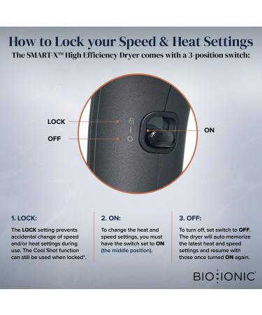 Bio Ionic SMART-X Dryer And Diffuser Set - Discover Premium Quality Shop now! - Buy Online on GoSupps.com