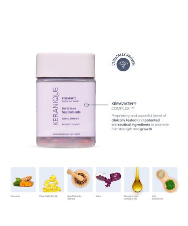Keranique Hair and Scalp Supplements 60 ct - Discover Premium Quality Shop now! - Buy Online on GoSupps.com