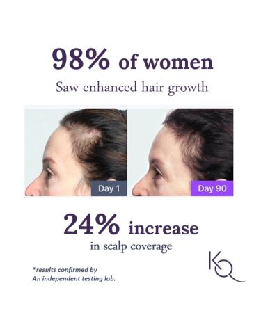 Discover Keranique Hair Regrowth Treatment For Women - 60 Day Supply - Elevate Your Style Instantly! - Buy Online on GoSupps.com