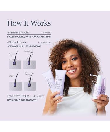 Discover Keranique Hair Regrowth Treatment For Women - 60 Day Supply - Elevate Your Style Instantly! - Buy Online on GoSupps.com