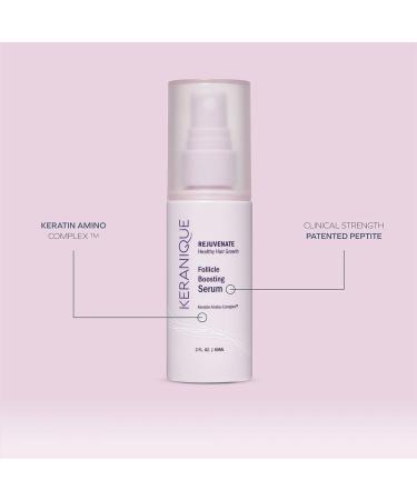 Keranique Follicle Boosting Serum 2.0 oz - Transform Your Style with the Best Innovation Today! - Buy Online on GoSupps.com
