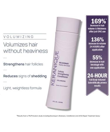 Discover Keranique Volumizing Follicle Strengthening Conditioner 8.0 oz - Elevate Your Style Instantly! - Buy Online on GoSupps.com