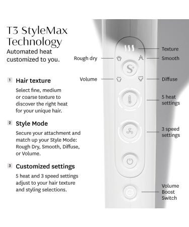 Discover T3 Featherweight StyleMax Professional Hair Dryer with Automated Heat - Elevate Your Style Instantly! - Buy Online on GoSupps.com