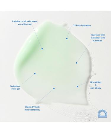 DUNE SUNCARE The Mug Guard Broad Spectrum SPF 30 2.2 oz - Transform Your Style with the Best Innovation Today! - Buy Online on GoSupps.com