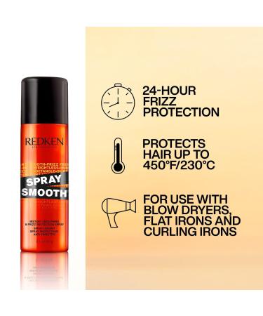 Discover Redken Travel Size Spray Smooth Anti-Frizz Spray with Heat Protection 2.1 oz - Elevate Your Style Instantly! - Buy Online on GoSupps.com