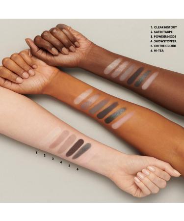 MAC Connect In Colour Eyeshadow Palette Encrypted Kryptonite 0.22 oz - Transform Your Style with the Best Innovation Today! - Buy Online on GoSupps.com