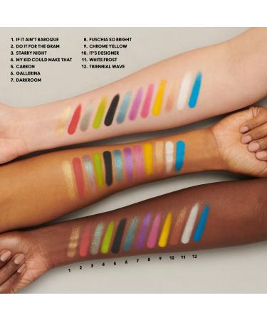 Discover MAC Connect In Colour Eyeshadow Palette Hi-Fi Colour 0.43 oz - Elevate Your Style Instantly! - Buy Online on GoSupps.com