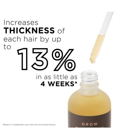 Grow Gorgeous Intense Hair Density Serum 30 ml - Discover Premium Quality Shop now! - Buy Online on GoSupps.com