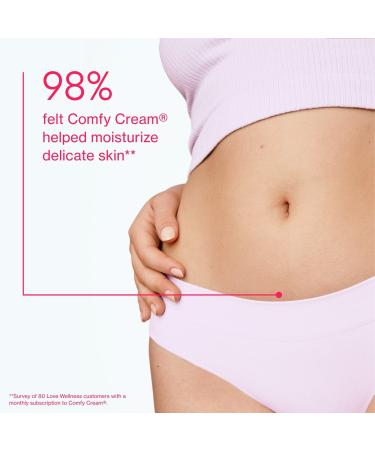 Discover Love Wellness Comfy Cream 1.01 oz - Elevate Your Style Instantly! - Buy Online on GoSupps.com