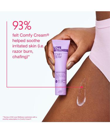 Discover Love Wellness Comfy Cream 1.01 oz - Elevate Your Style Instantly! - Buy Online on GoSupps.com