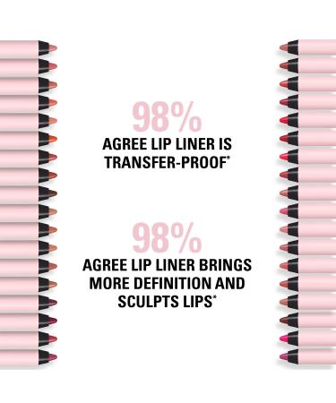 KYLIE COSMETICS Lip Liner Beau - Transform Your Style with the Best Innovation Today! - Buy Online on GoSupps.com