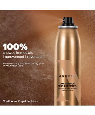 Morphe Mini Continuous Prep & Set Setting Mist+ 1.3 oz - Transform Your Style with the Best Innovation Today! - Buy Online on GoSupps.com