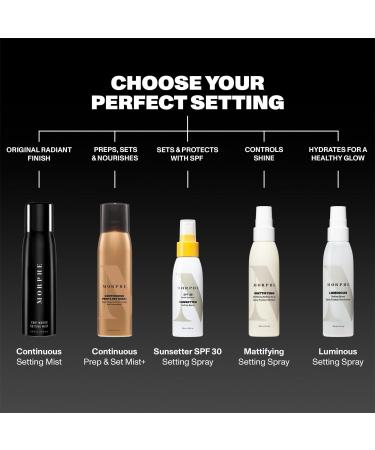 Morphe Mini Continuous Prep & Set Setting Mist+ 1.3 oz - Transform Your Style with the Best Innovation Today! - Buy Online on GoSupps.com