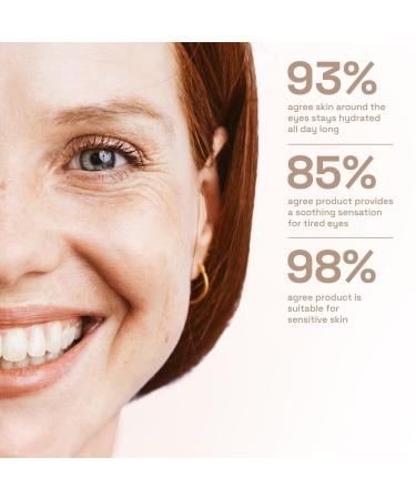 Cetaphil Healthy Renew Purified Peptides Eye Gel Serum 0.50 oz - Transform Your Style with the Best Innovation Today! - Buy Online on GoSupps.com