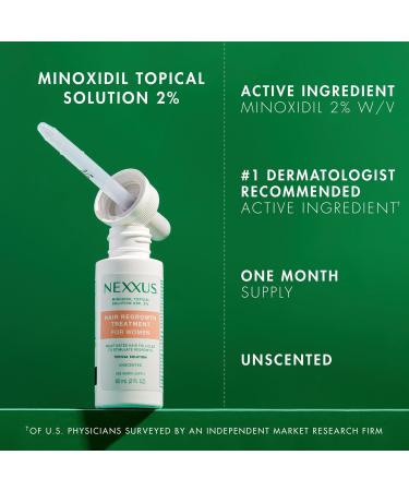 Discover Nexxus Minoxidil Topical Solution Treatment 2 oz - Elevate Your Style Instantly! - Buy Online on GoSupps.com