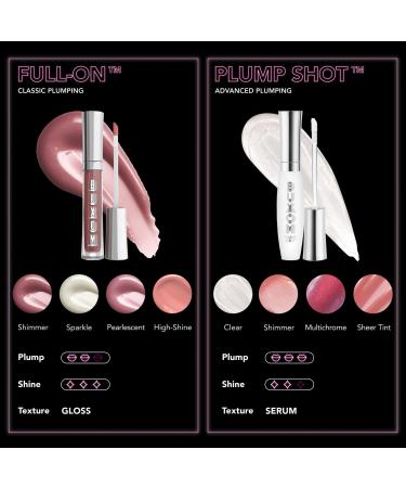 Buxom Mini Plump Shot Lip Serum Filler (clear) - Discover Premium Quality Shop now! - Buy Online on GoSupps.com