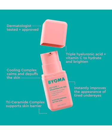Discover BYOMA De-puff and Brightening Eye Gel 0.68 oz - Elevate Your Style Instantly! - Buy Online on GoSupps.com
