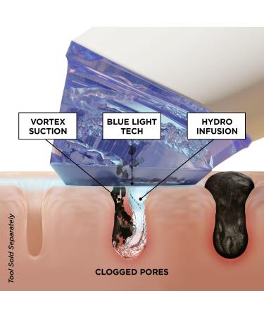 Discover BeautyBio GLOfacial Collagen Concentrate 1.7 oz - Elevate Your Style Instantly! - Buy Online on GoSupps.com