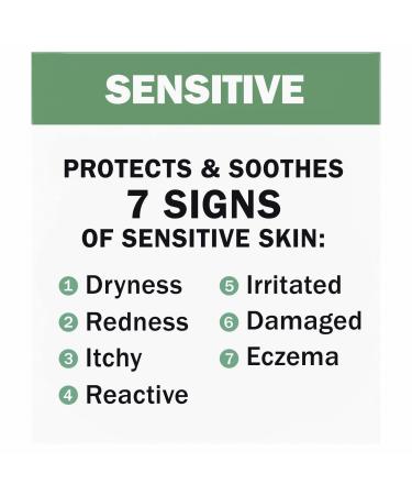 Olay Sensitive Soothing Moisturizer Cream 1.7 oz - Discover Premium Quality Shop now! - Buy Online on GoSupps.com