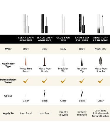 Discover Velour Lashes Glue & Go False Lash Adhesive Pen 0.9 oz - Elevate Your Style Instantly! - Buy Online on GoSupps.com