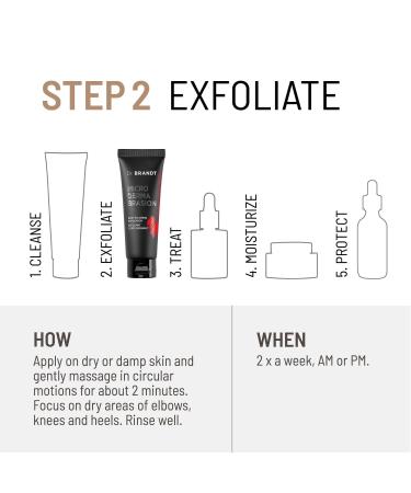 Discover Dr. Brandt Microdermbrasion Body Polishing Exfoliator 3.5 oz - Elevate Your Style Instantly! - Buy Online on GoSupps.com