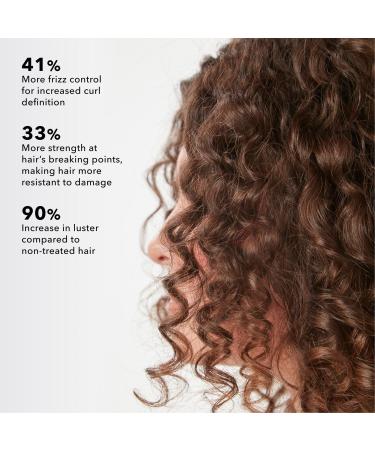 Discover Sunday || Sunday Curl Enhancing Leave In Conditioner 8.0 oz - Elevate Your Style Instantly! - Buy Online on GoSupps.com