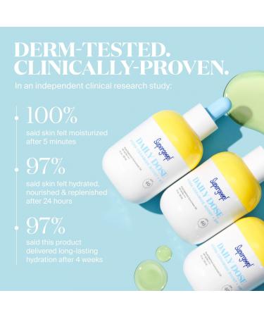 Discover Supergoop! Daily Dose Hydra-Ceramide Boost + SPF 40 Face Oil 1.0 oz - Elevate Your Style Instantly! - Buy Online on GoSupps.com