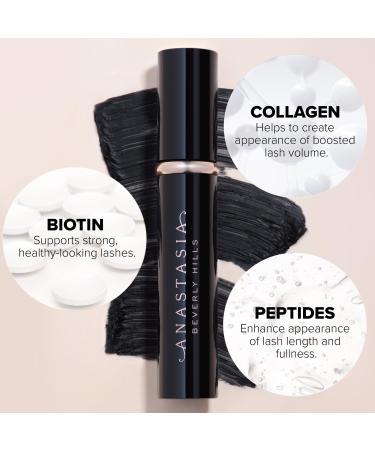Discover Anastasia Beverly Hills Lash Sculpt Lengthening & Volumizing Mascara Intense black, soft matte - Elevate Your Style Instantly! - Buy Online on GoSupps.com