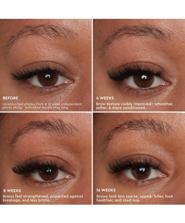 Discover Anastasia Beverly Hills Brow Genius Conditioning Brow Serum Mini 0.07 oz - Elevate Your Style Instantly! - Buy Online on GoSupps.com