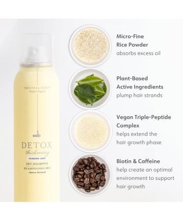 Drybar Detox Thickening Dry Shampoo for Thinning Hair 3.5 oz - Discover Premium Quality Shop now! - Buy Online on GoSupps.com