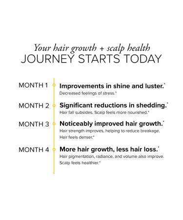 SeroVital Hair Regeneres Advanced Dietary Supplement 90 ct - Transform Your Style with the Best Innovation Today! - Buy Online on GoSupps.com