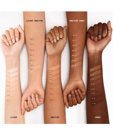 PAT McGRATH LABS Skin Fetish: Sublime Perfection Full Coverage Concealer Light 2 0.16 oz - Transform Your Style with the Best Innovation Today! - Buy Online on GoSupps.com