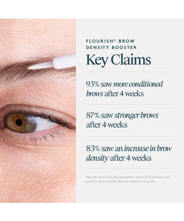 Discover Virtue Flourish Brow Density Booster 0.14 oz - Elevate Your Style Instantly! - Buy Online on GoSupps.com