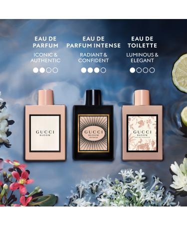 Gucci Bloom Eau de Parfum Pen Spray 0.33 oz - Transform Your Style with the Best Innovation Today! - Buy Online on GoSupps.com