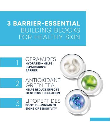 RoC Barrier Renew PM Moisturizer Ceramides + Antioxidant Green Tea 2.5 oz - Discover Premium Quality Shop now! - Buy Online on GoSupps.com